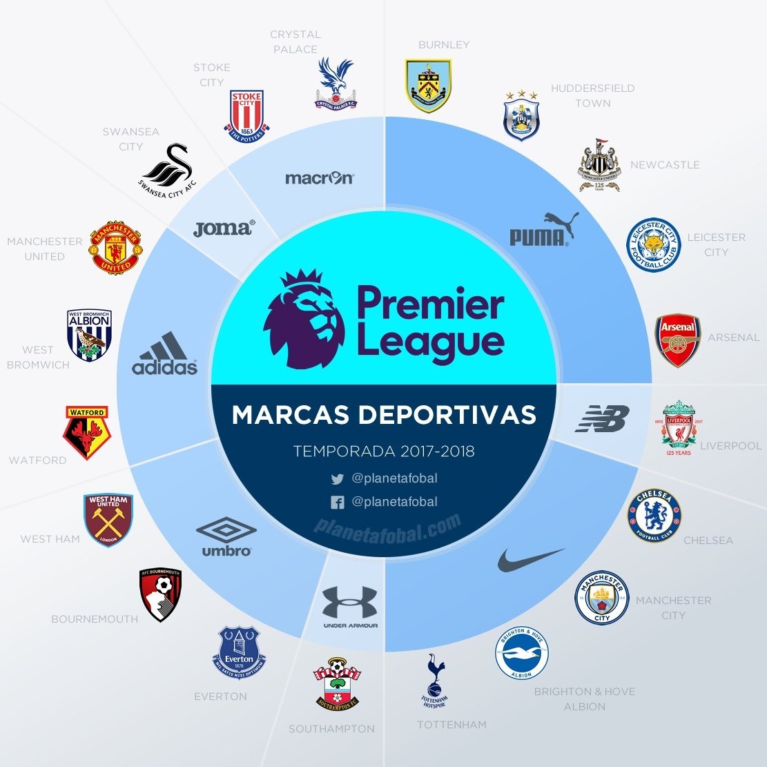 示自信与开 示自信与开