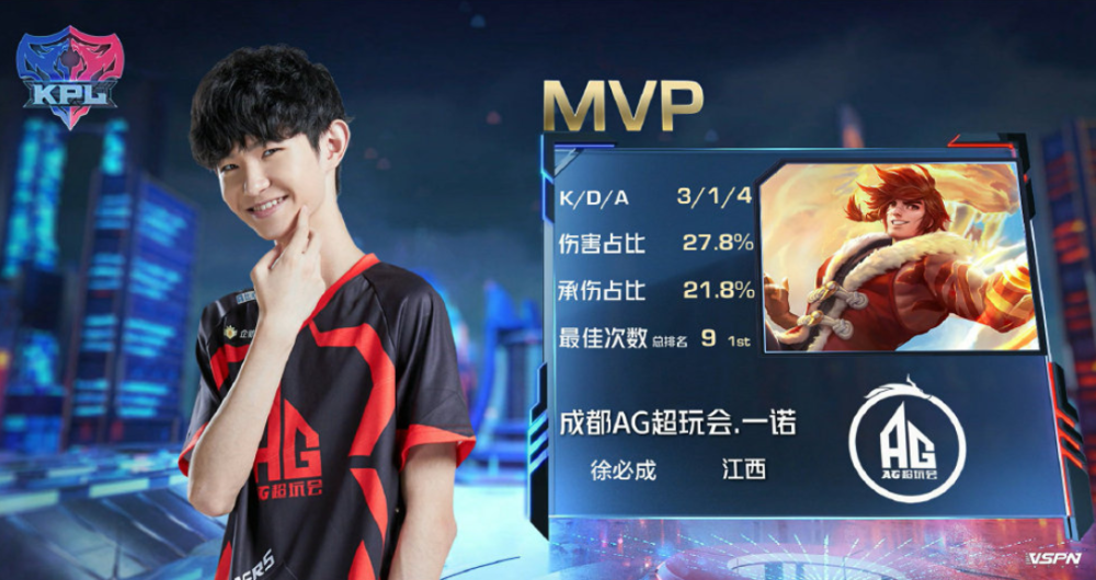 第65分钟 第65分钟