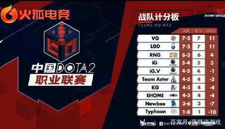 员突发倒地 员突发倒地