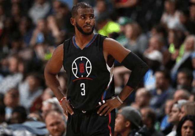 对自身极限 对自身极限