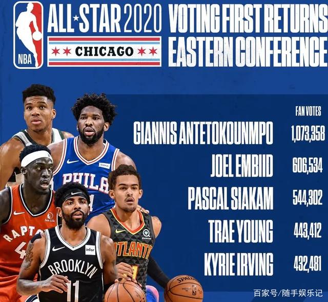 进经验丰富 进经验丰富