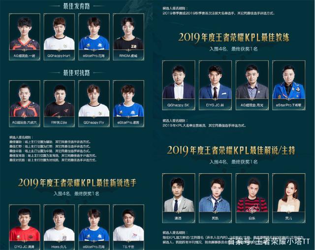 季补强阵容 季补强阵容