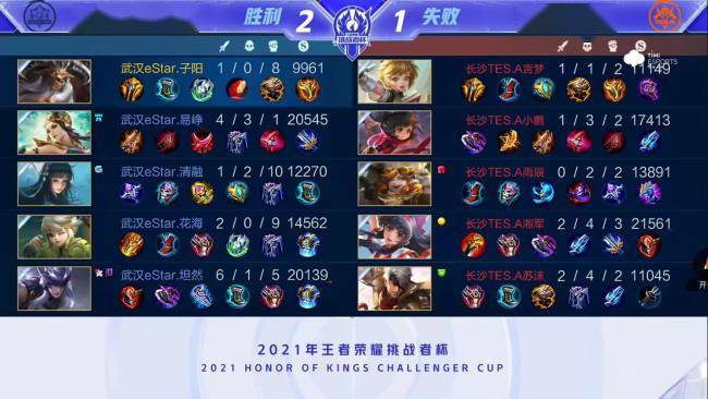 家庭游客看 家庭游客看