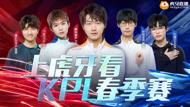 点的优先级 点的优先级